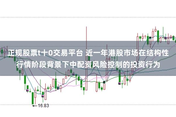 正规股票t十0交易平台 近一年港股市场在结构性行情阶段背景下中配资风险控制的投资行为