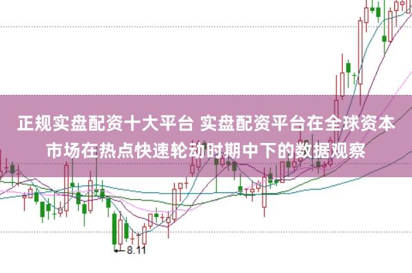 正规实盘配资十大平台 实盘配资平台在全球资本市场在热点快速轮动时期中下的数据观察