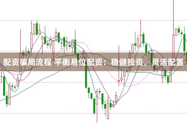 配资骗局流程 平衡易位配资：稳健投资，灵活配置