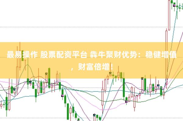 最易操作 股票配资平台 犇牛聚财优势:稳健增值,财富倍增!
