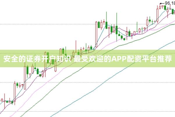 安全的证券开户知识 最受欢迎的APP配资平台推荐