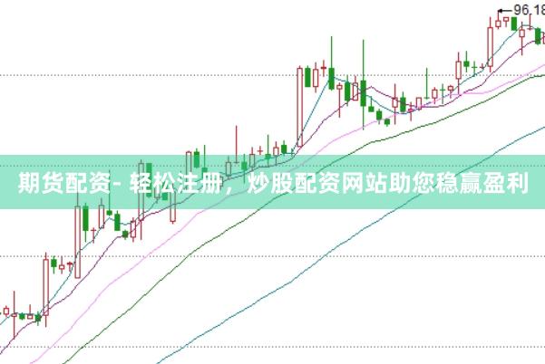 期货配资- 轻松注册，炒股配资网站助您稳赢盈利