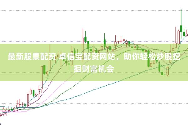最新股票配资 卓信宝配资网站，助你轻松炒股挖掘财富机会