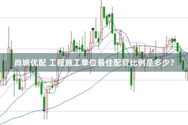 尚城优配 工程施工单位最佳配资比例是多少?