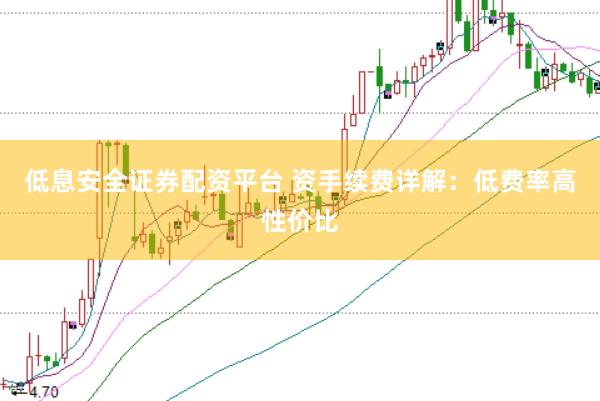 低息安全证券配资平台 资手续费详解：低费率高性价比