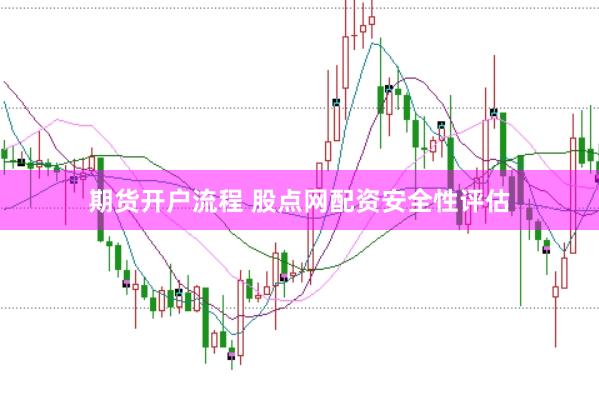 期货开户流程 股点网配资安全性评估