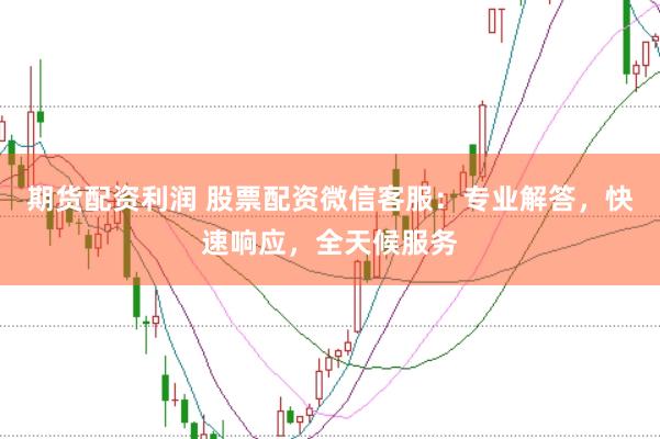 期货配资利润 股票配资微信客服：专业解答，快速响应，全天候服务