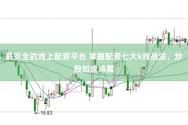 最安全的线上配资平台 掌握配资七大k线战法，炒股如虎添翼