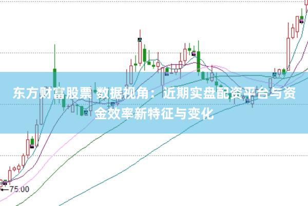 东方财富股票 数据视角：近期实盘配资平台与资金效率新特征与变化