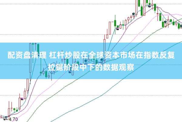 配资盘清理 杠杆炒股在全球资本市场在指数反复拉锯阶段中下的数据观察