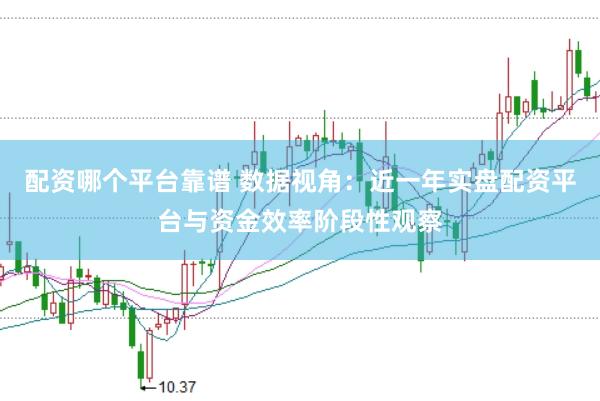 配资哪个平台靠谱 数据视角：近一年实盘配资平台与资金效率阶段性观察