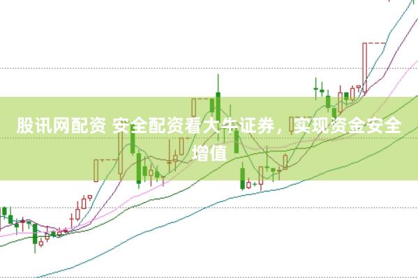 股讯网配资 安全配资看大牛证券，实现资金安全增值