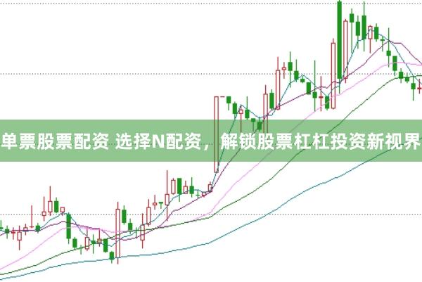 单票股票配资 选择N配资，解锁股票杠杠投资新视界