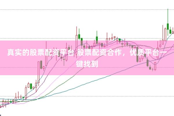 真实的股票配资平台 股票配资合作，优质平台一键找到