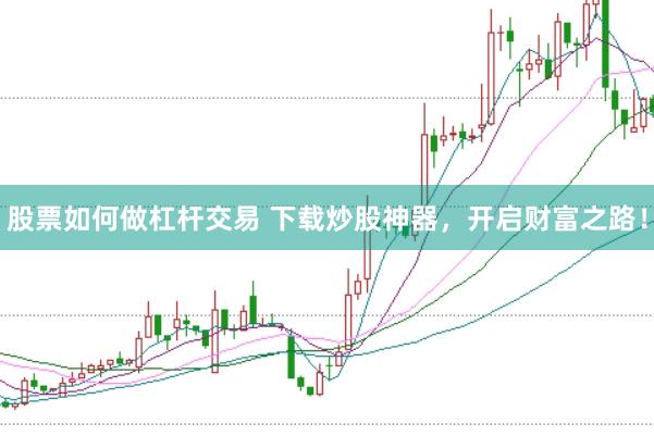 股票如何做杠杆交易 下载炒股神器，开启财富之路！